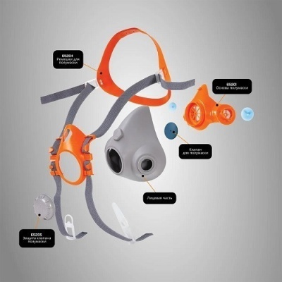 Комплект сварщика Jeta Safety J-SET 6500 Weld Kit
